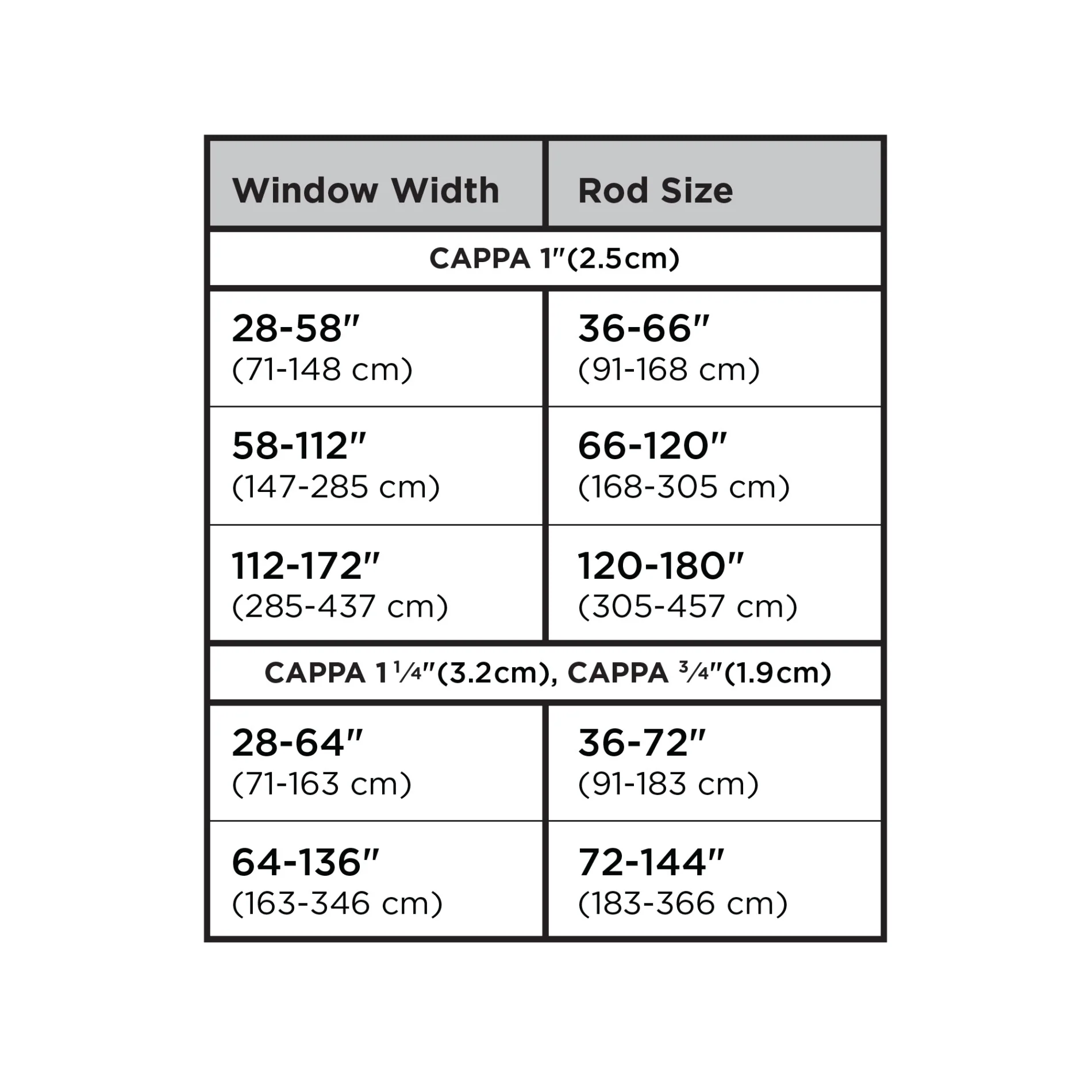 Cappa Double Curtain Rod - Image 82